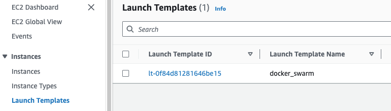 Docker Swarm Aws Template Ec2 Tester Coder